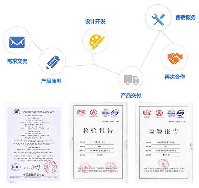 機(jī)關(guān)政務(wù)寫字樓電信移動大廳博奧智能雙屏自助訪客一體機(jī)來訪人員登記管理系統(tǒng)