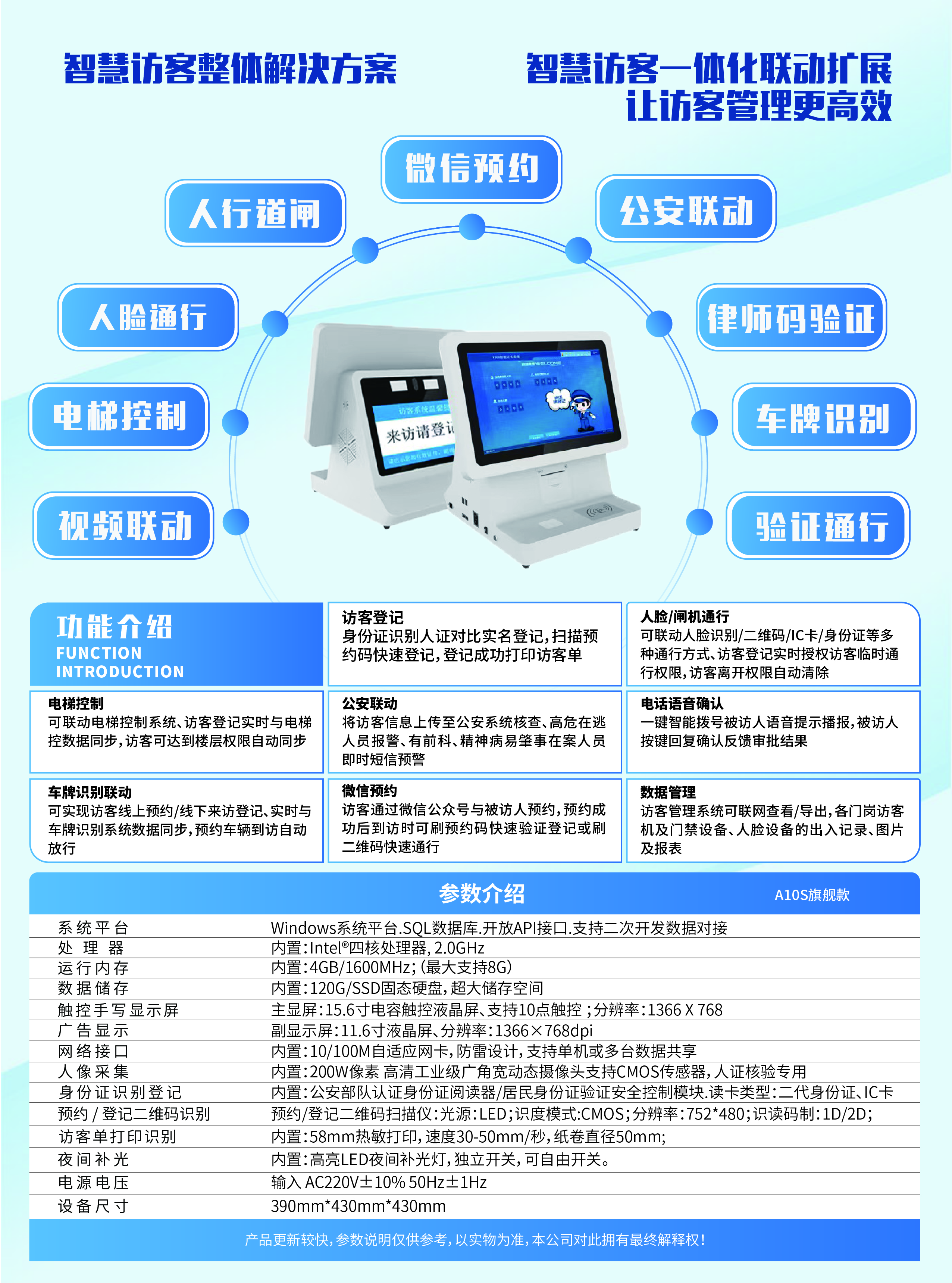 信息化時代智能訪客管理系統(tǒng)改變傳手寫登記的模式，助力您提高工作效率！