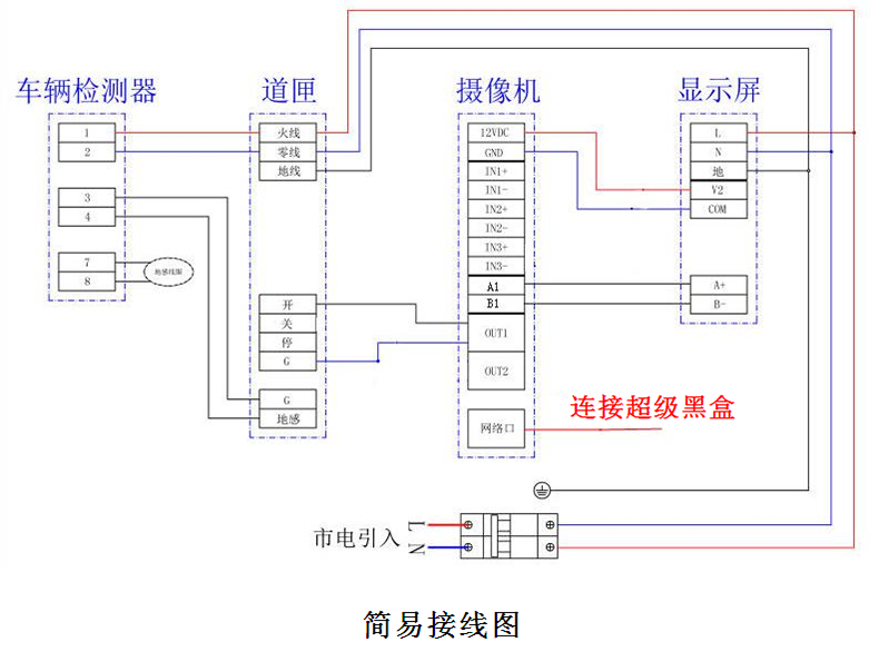 智慧停車收費管理終端設備即插即用桌面軟件小程序系統免費使用提供二次開發接口