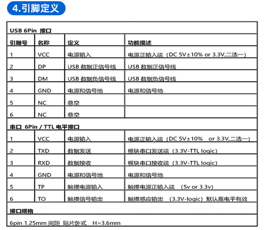 電容式半導(dǎo)體指紋模塊終端機平板電腦手持機門禁考勤智能柜指紋儀模組電容式指紋傳感器